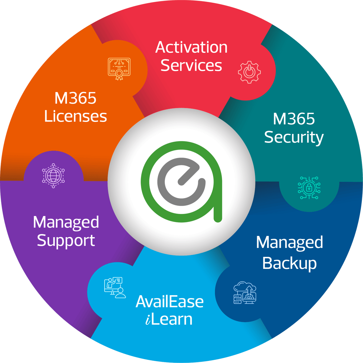 Microsoft 365